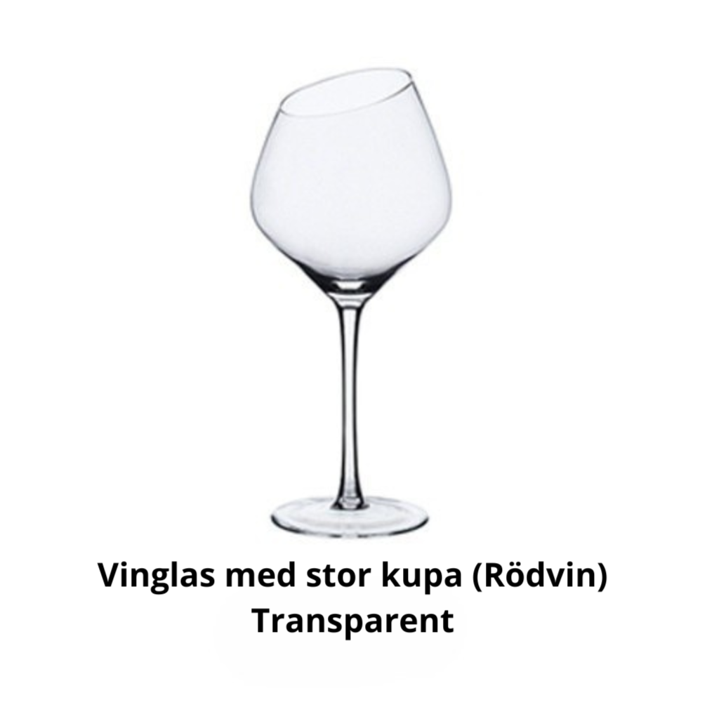 Vinglas och Champagneglas