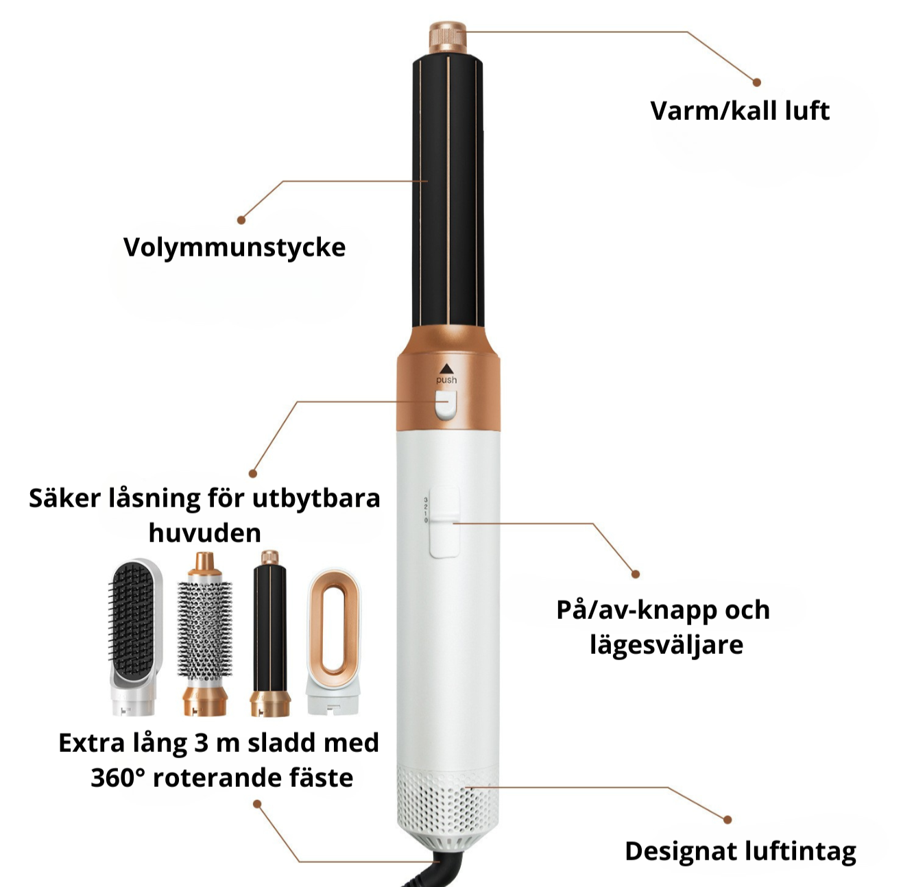 Varmluftsborste